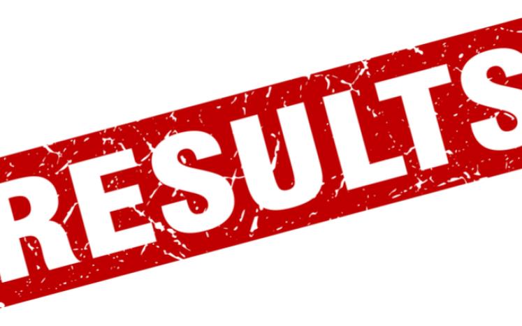 Results